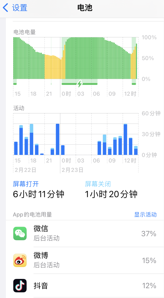 谯城苹果14维修分享如何延长 iPhone 14 的电池使用寿命 