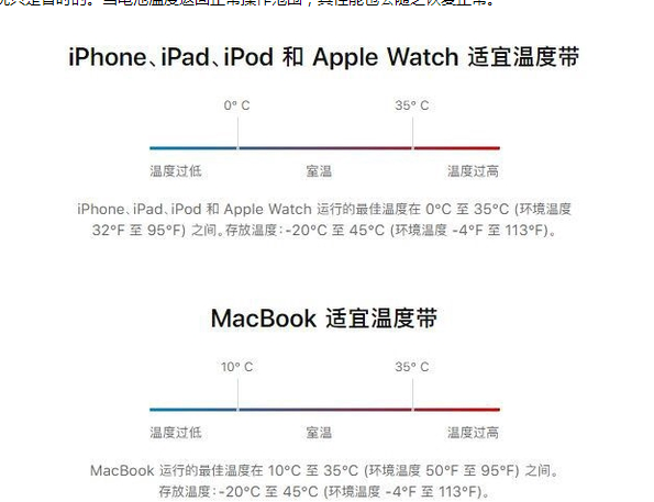 谯城苹果13维修分享iPhone 13耗电越来越快怎么办 